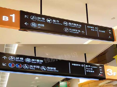 公安如何通过商场标识牌引导客流分布？